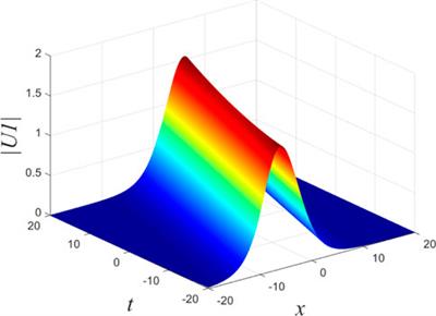 The coupled Boussinesq equation and its Darboux transformation on the time–space scale